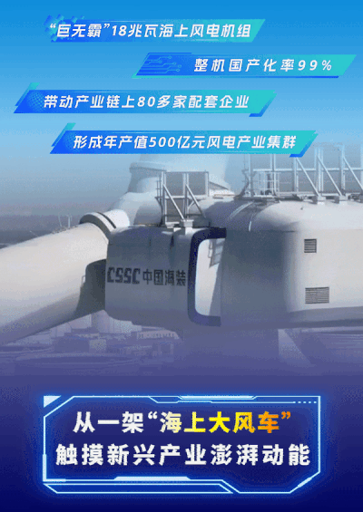 习近平总书记关切事丨久久为功谋未来——科技创新一线故事