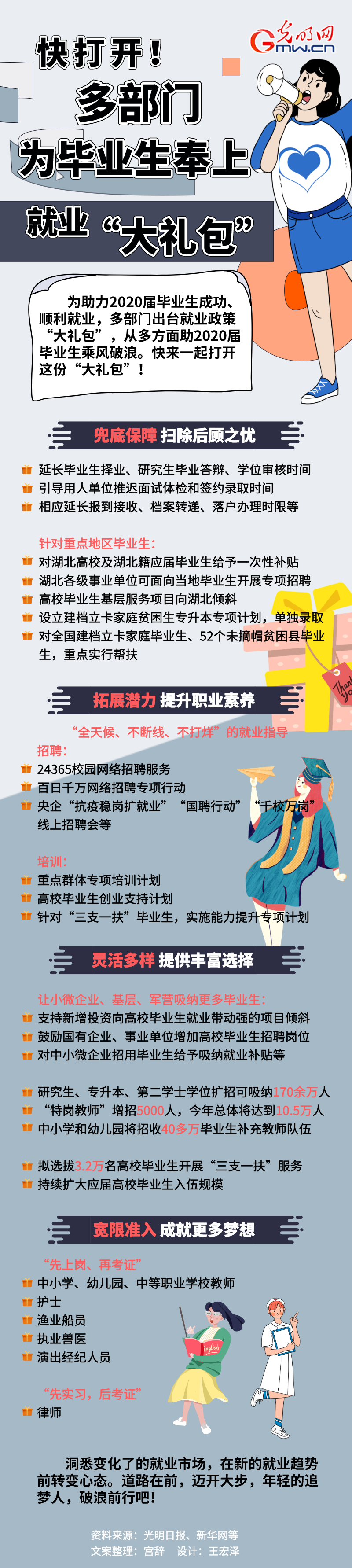 快打开！多部门为毕业生奉上就业“大礼包”