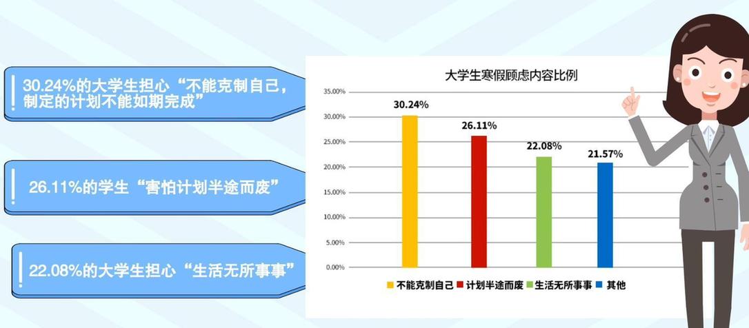 动画|寒假生活图鉴“拍了拍”你 请get打开寒假的正确方式