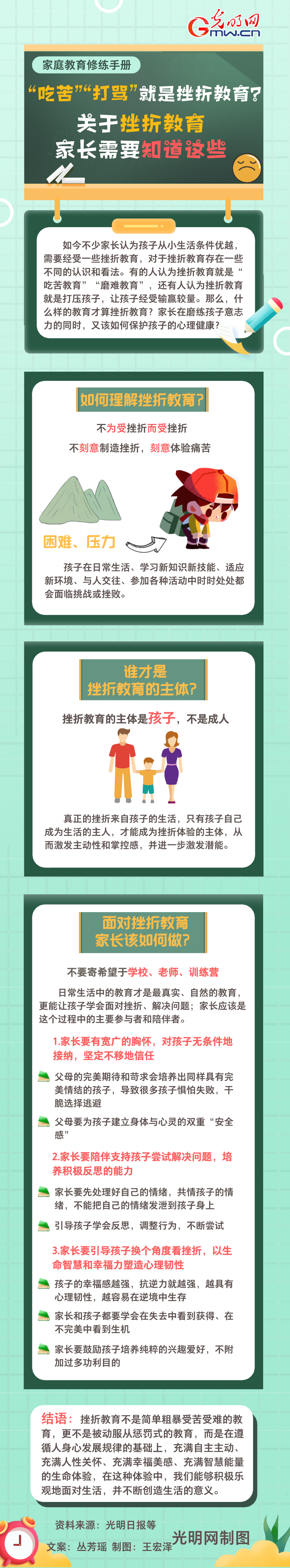 【家庭教育修炼手册④】“吃苦”“打骂”就是挫折教育？关于挫折教育，家长需要知道这些