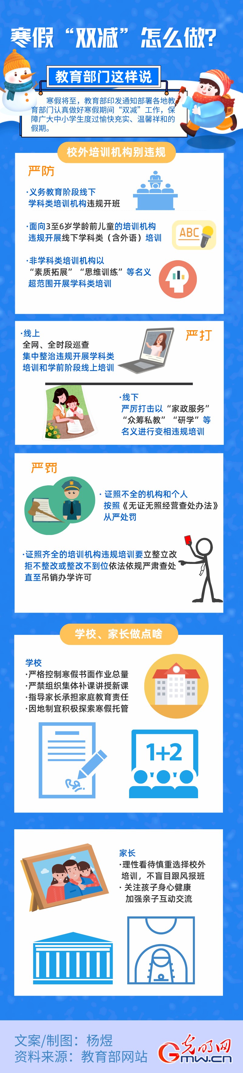 【图解】寒假“双减”怎么做？教育部门这样说