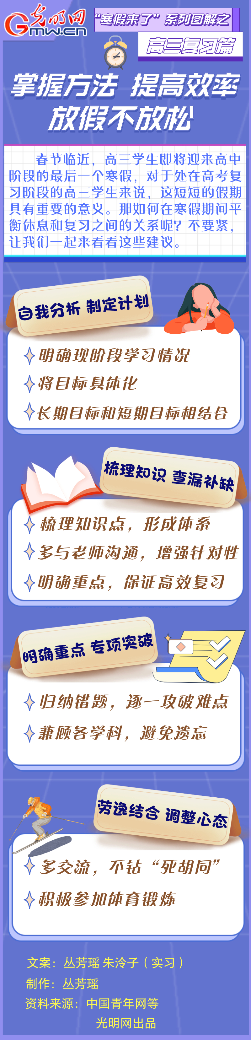 【“寒假来了”系列图解之高三复习篇】掌握方法 提高效率 放假不放松