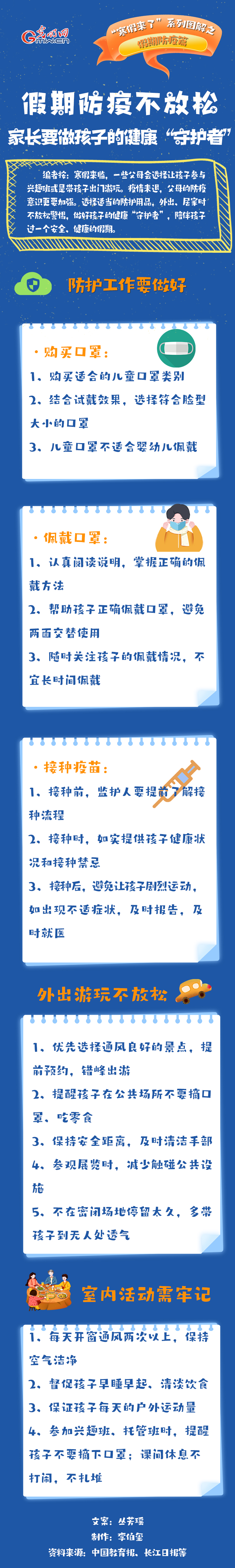 【“寒假来了”系列图解之假期防疫篇】假期防疫不放松 家长要做孩子的健康“守护者”