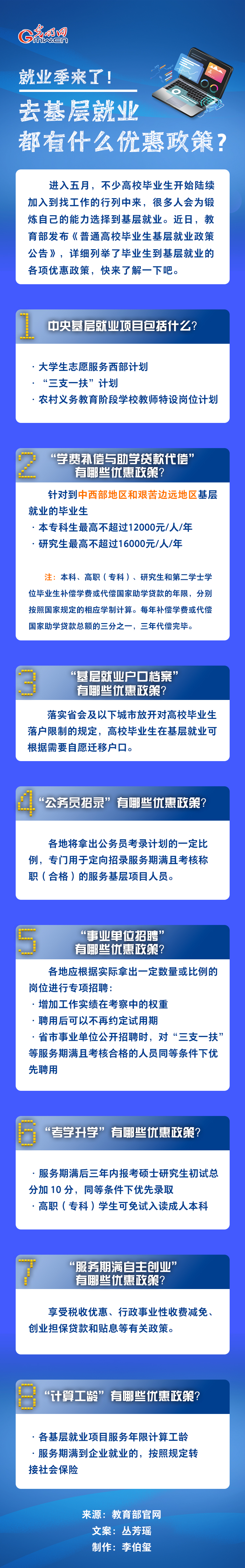 就业季来了！去基层就业都有什么优惠政策？