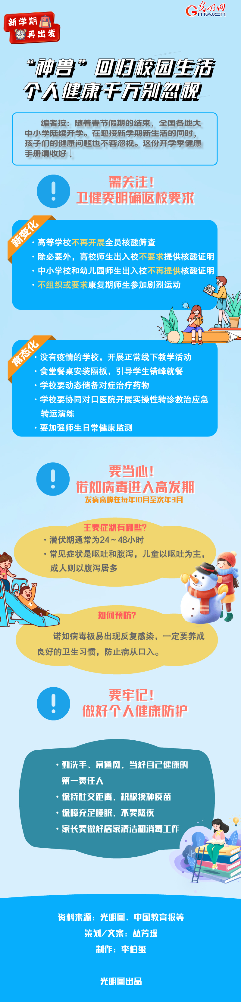 【新学期 再出发】“神兽”回归校园生活 个人健康千万别忽视