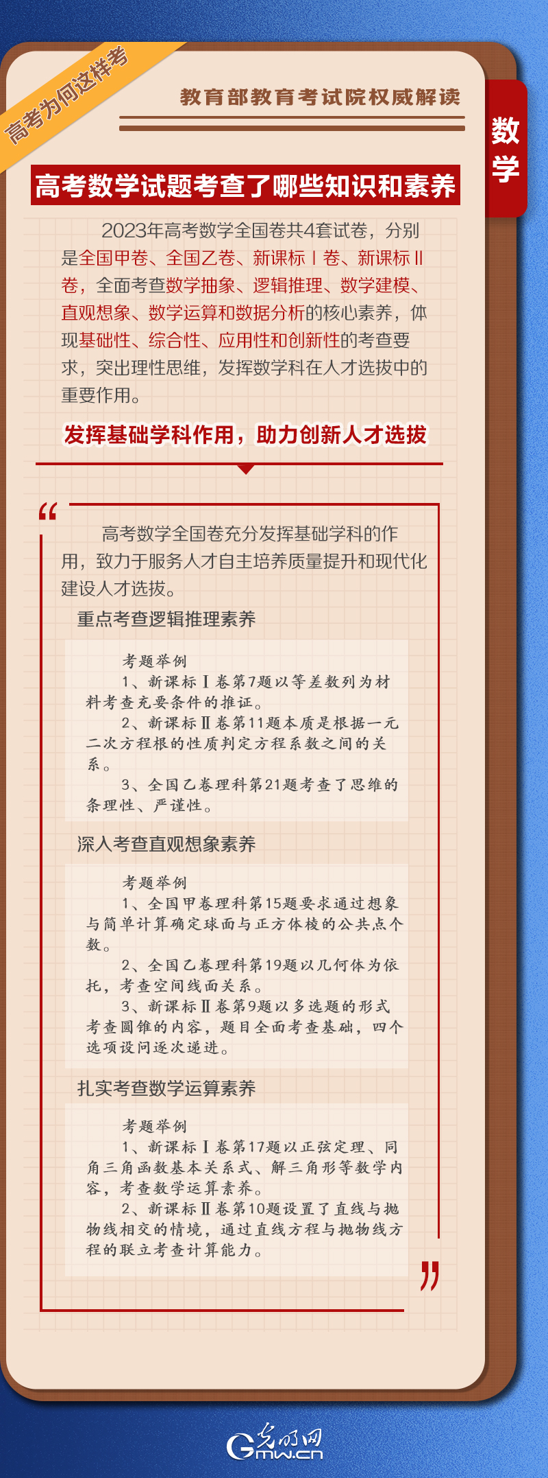 【高考为何这样考】学习卡丨2023年高考数学题考查了哪些知识和素养