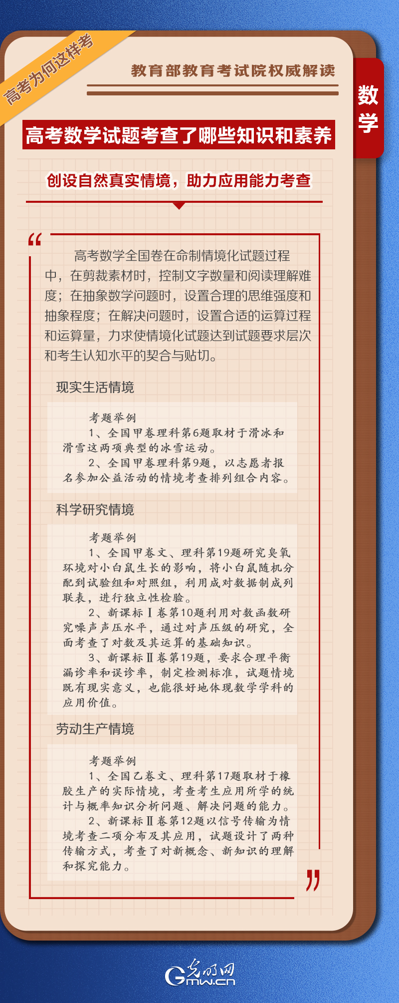 【高考为何这样考】学习卡丨2023年高考数学题考查了哪些知识和素养