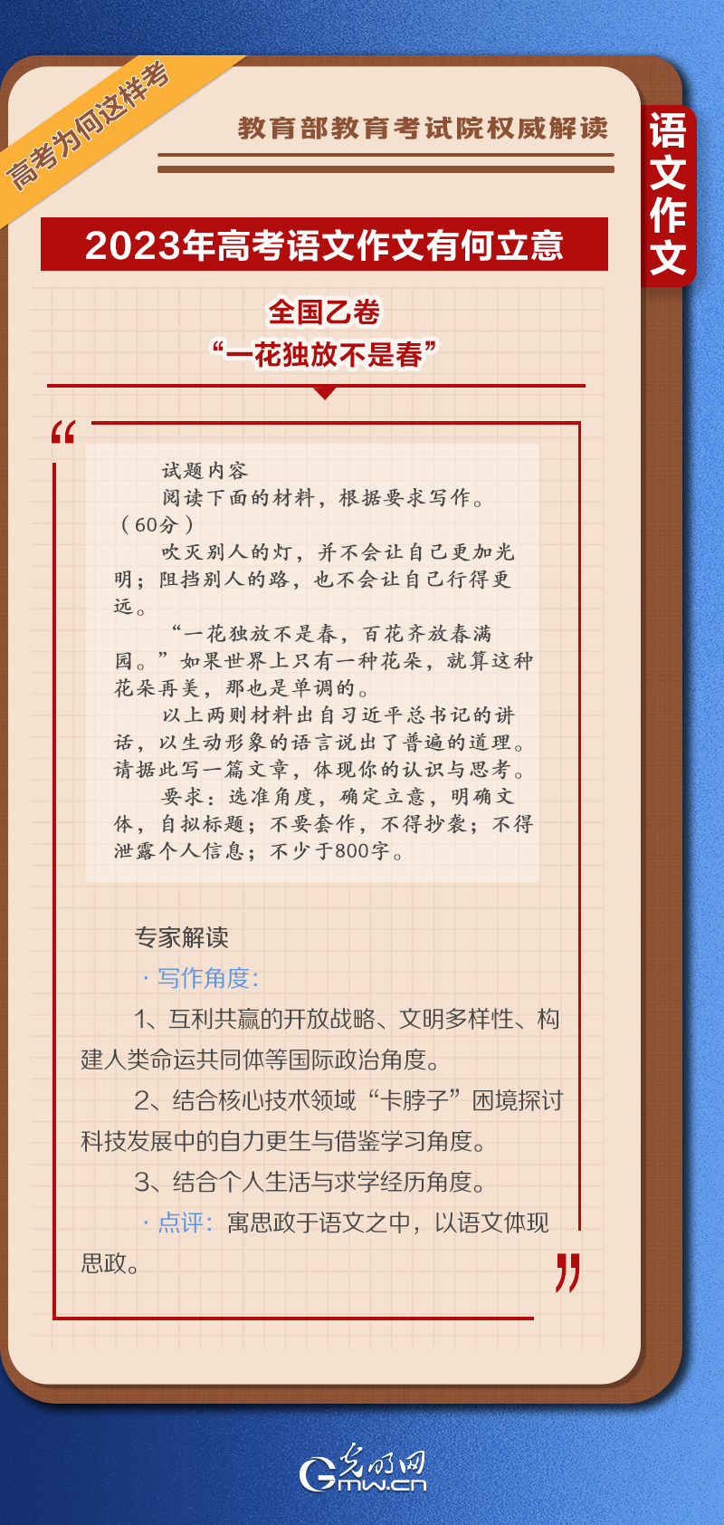 【高考为何这样考】学习卡丨2023高考作文题为啥这么出？权威解读来了！