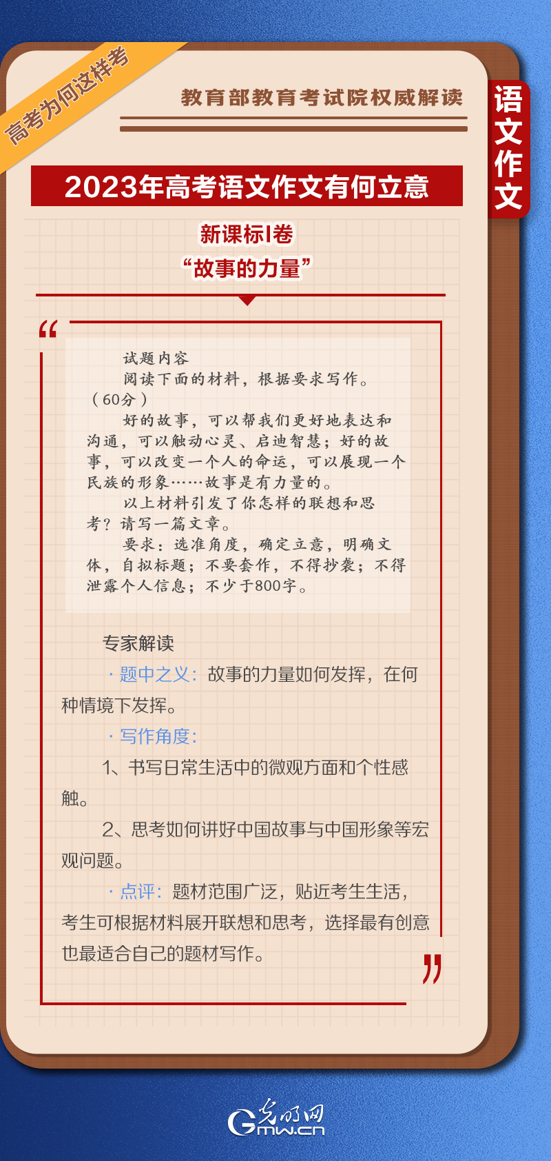 【高考为何这样考】学习卡丨2023高考作文题为啥这么出？权威解读来了！