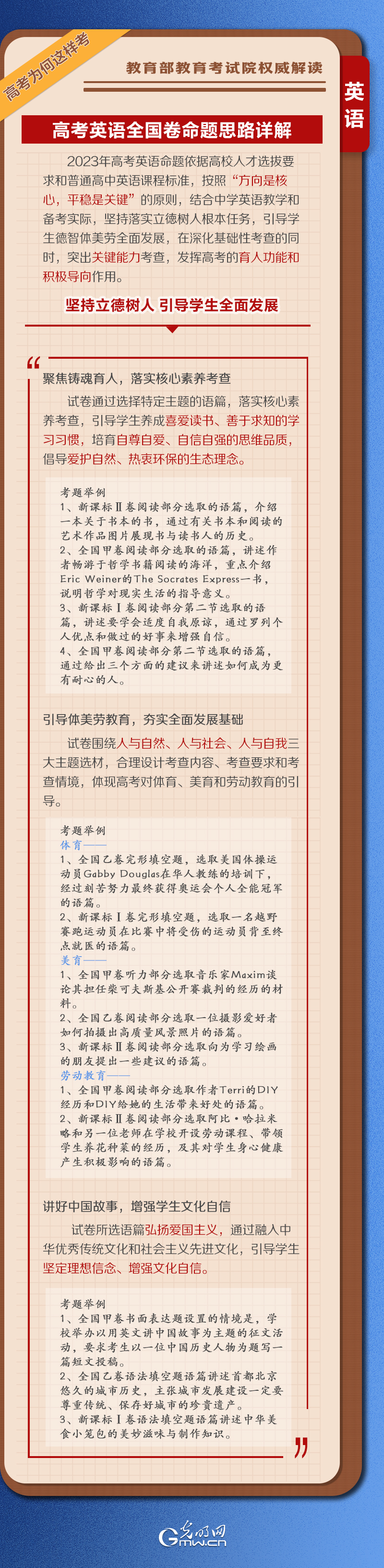 【高考为何这样考】学习卡丨2023年高考英语题考查了哪些素养，有着怎样的导向作用？