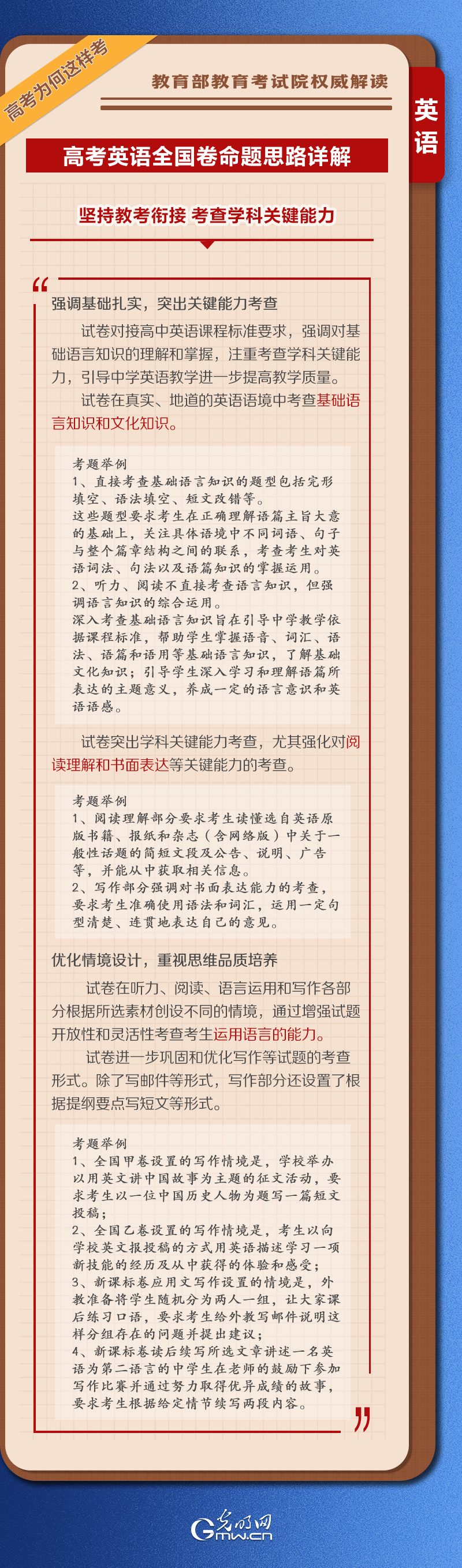 【高考为何这样考】学习卡丨2023年高考英语题考查了哪些素养，有着怎样的导向作用？