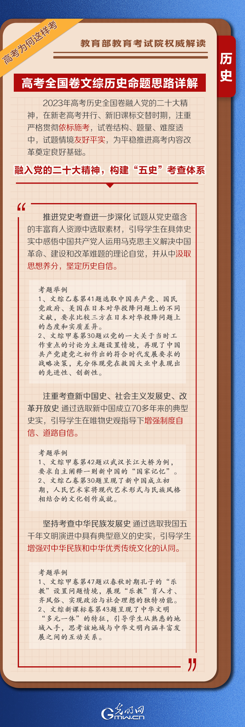 【高考为何这样考】学习卡丨2023高考全国卷文综历史命题解析来了