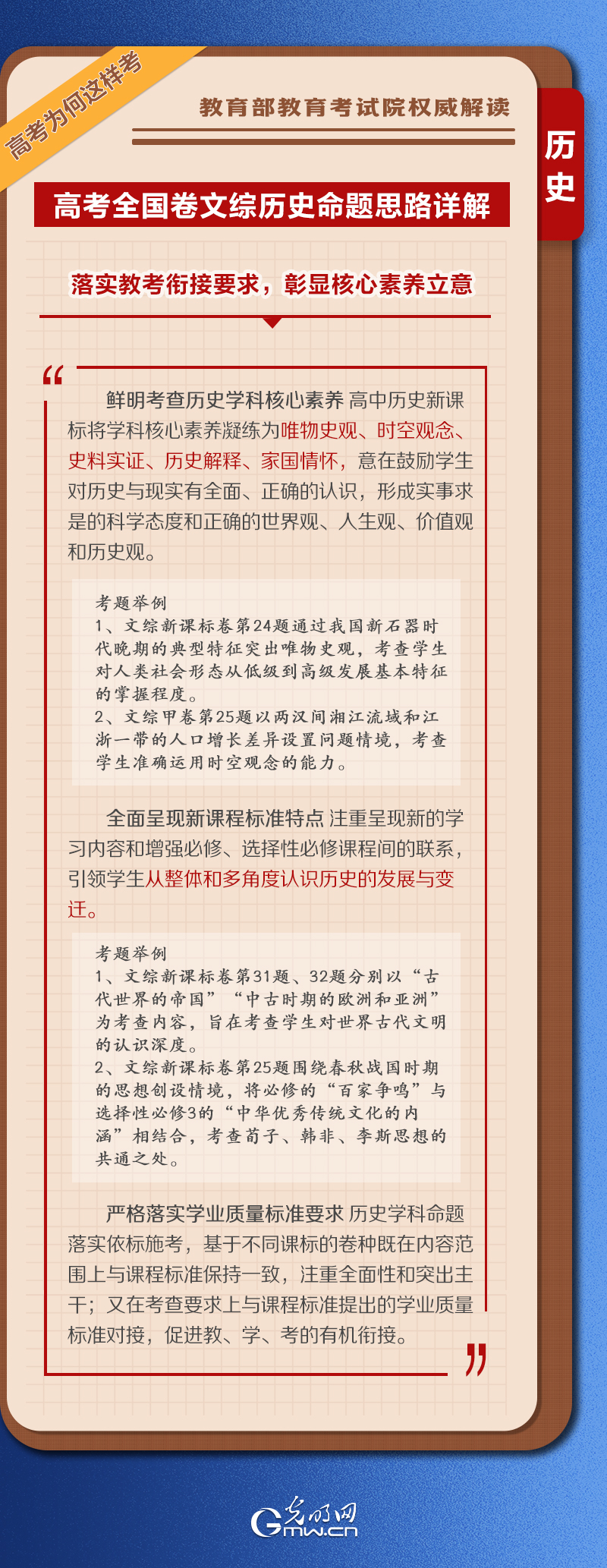 【高考为何这样考】学习卡丨2023高考全国卷文综历史命题解析来了