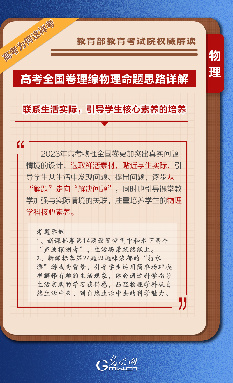 【高考为何这样考】学习卡丨2023高考全国卷理综物理命题解析来了