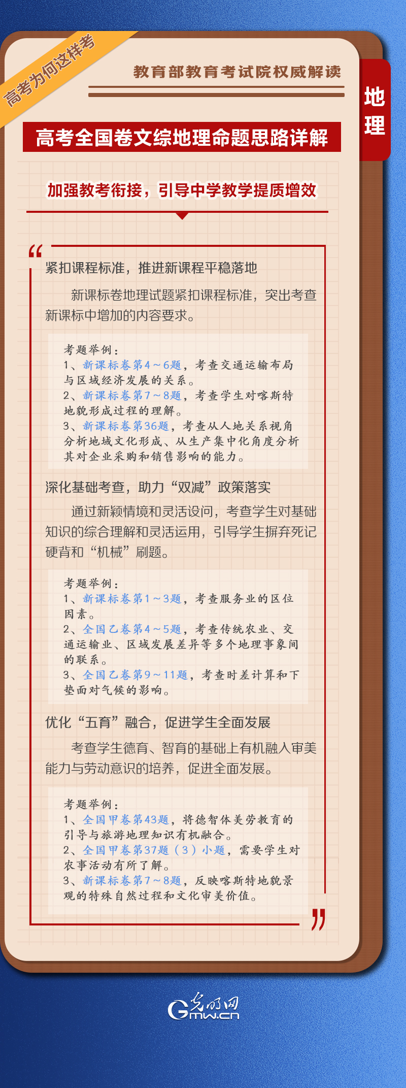 【高考为何这样考】学习卡丨2023高考全国卷文综地理命题解析来了