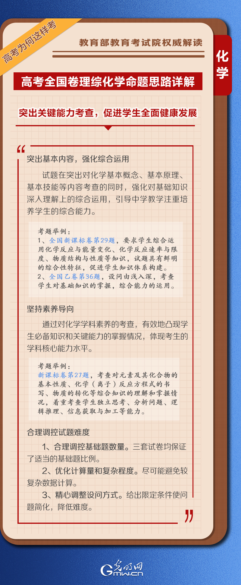 【高考为何这样考】学习卡丨2023高考全国卷理综化学命题解析来了