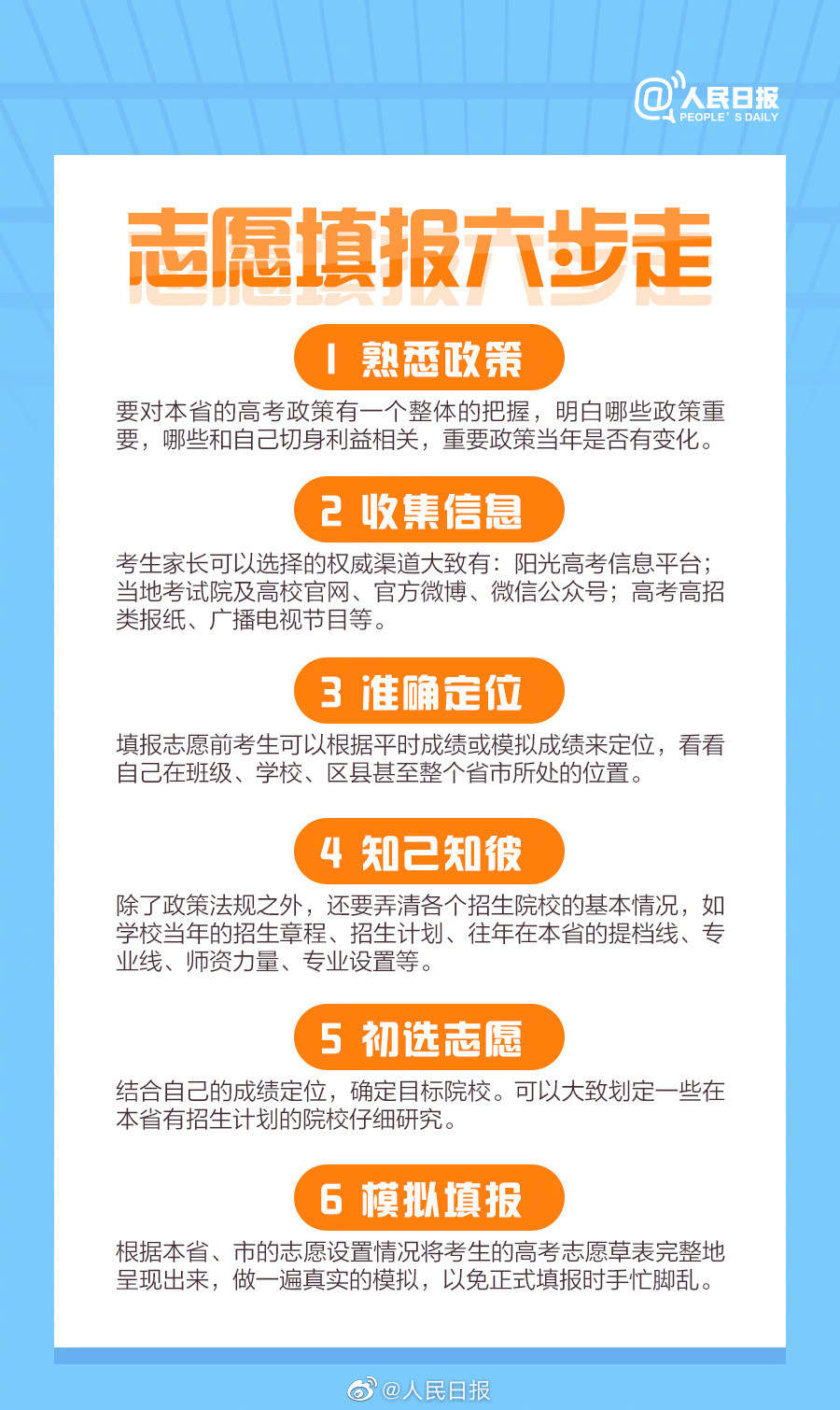 实用收藏！高考填志愿你需要知道的事