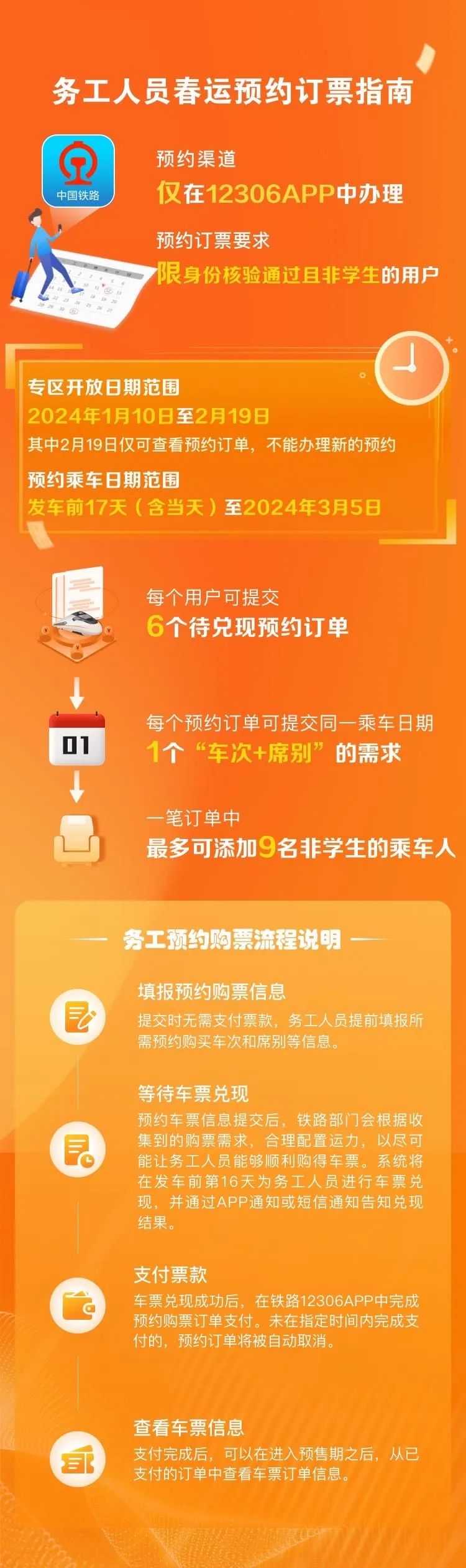 可专区购票！同学，回家的票买了吗