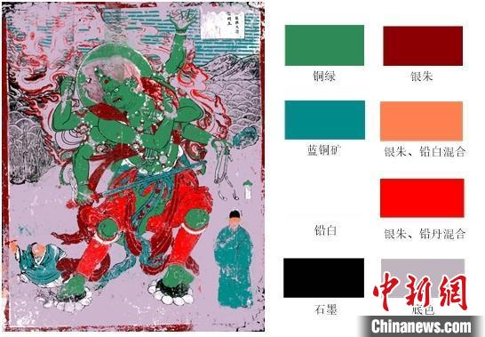 西安建大联合创新团队：数字技术精准“守护”文化遗产