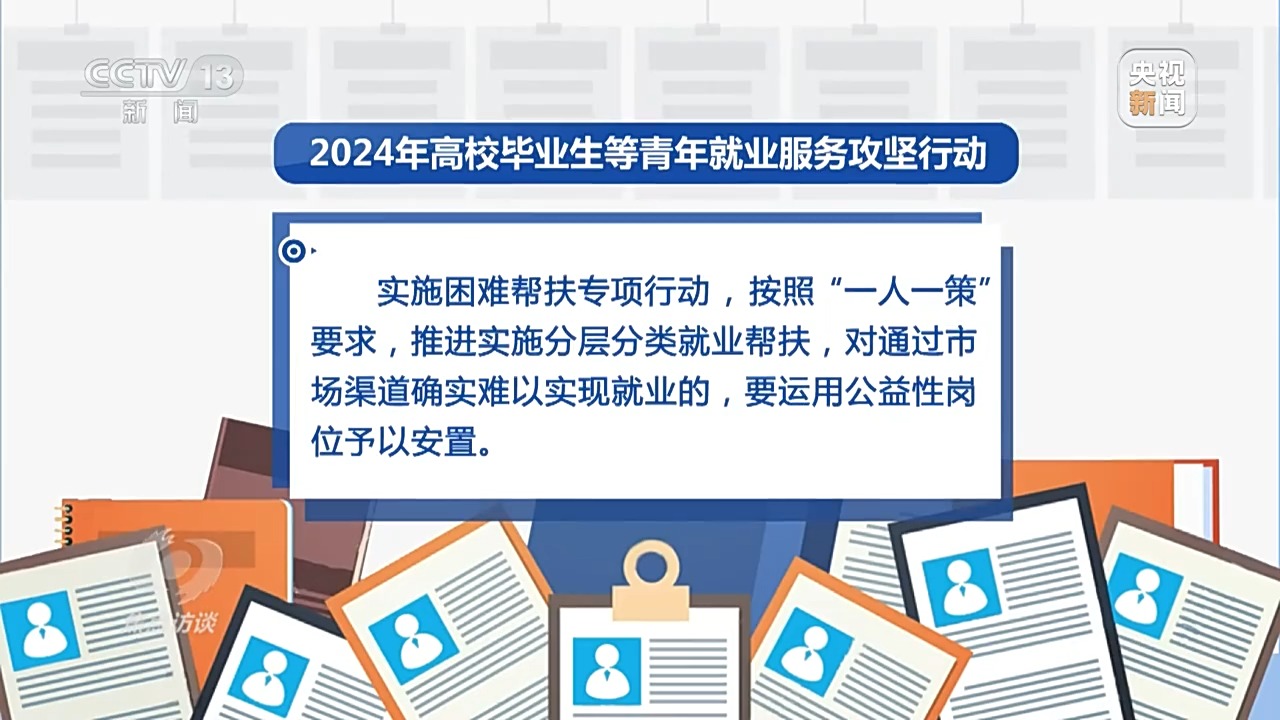 不断线 不缺位 各地这样拓宽青年就业路