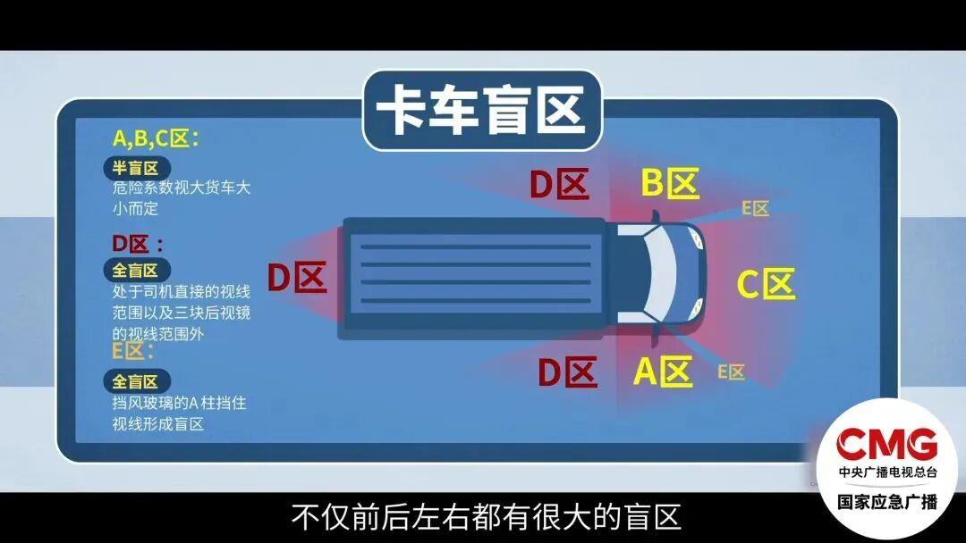 新学期来啦!这份开学安全小贴士请收