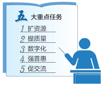 特殊教育发展提升“十五五”行动计划启动实施