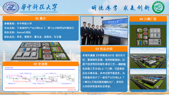 化学与化工学院学子获第十六届全国大学生化工设计竞赛一等奖