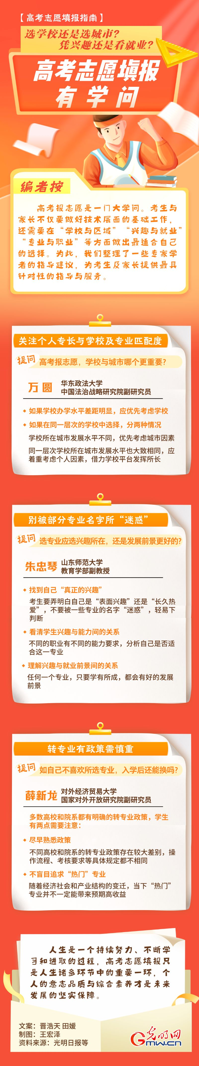 【高考志愿填报指南】选学校还是选城市？凭兴趣还是看就业？高考志愿填报有学问