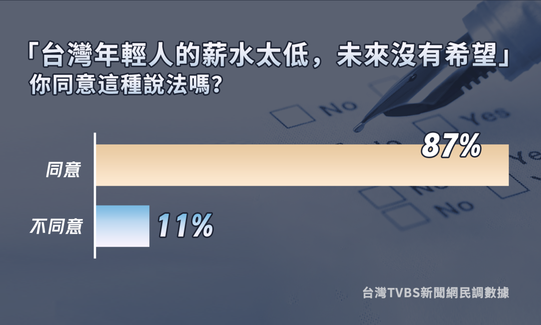 日月谭天丨“Z世代”变“厌世代”， 岛内青年希望何在？