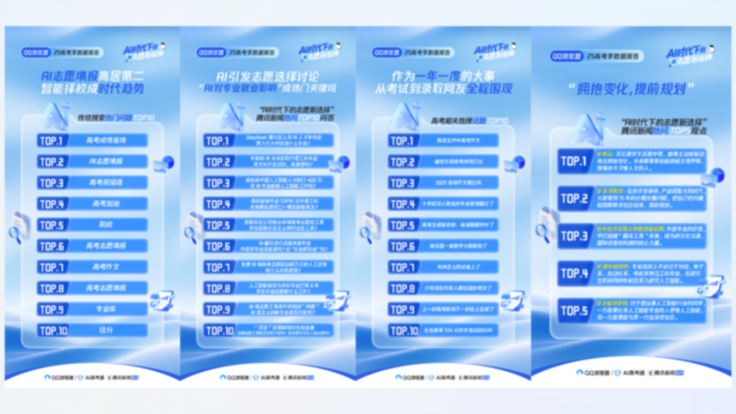 人工智能首次进入热门专业前十