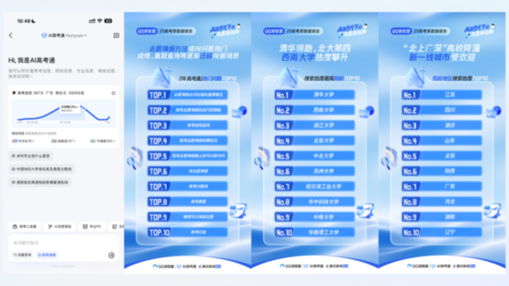 人工智能首次进入热门专业前十